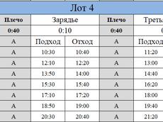 ГП17003450.Причальное время.Иное.png
