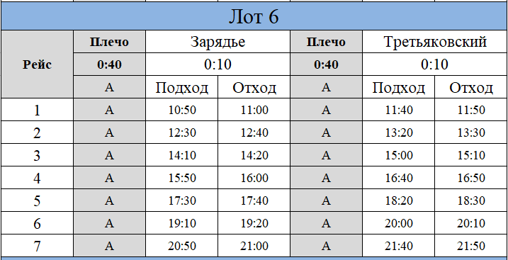 ГП17003456.Причальное время.Иное.png