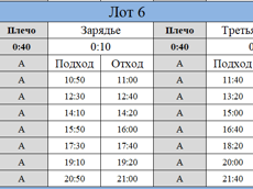 ГП17003456.Причальное время.Иное.png