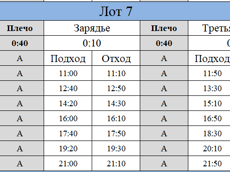 ГП17003461.Причальное время.Иное.png